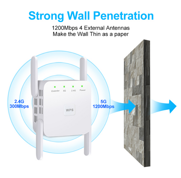 Wireless WiFi Repeater 5G WiFi Extender