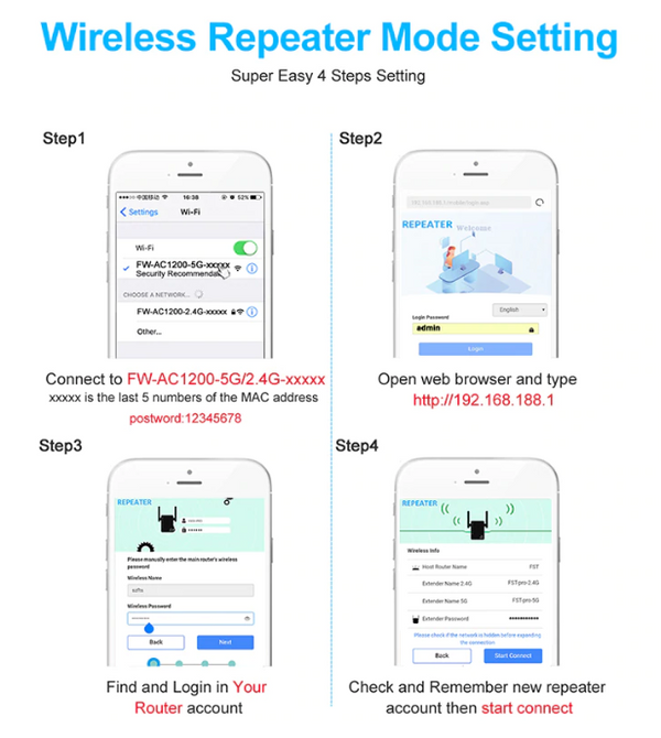 Wireless WiFi Repeater 5G WiFi Extender